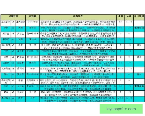 世界杯胜负竞猜分析与策略解析助你精准预测比赛结果